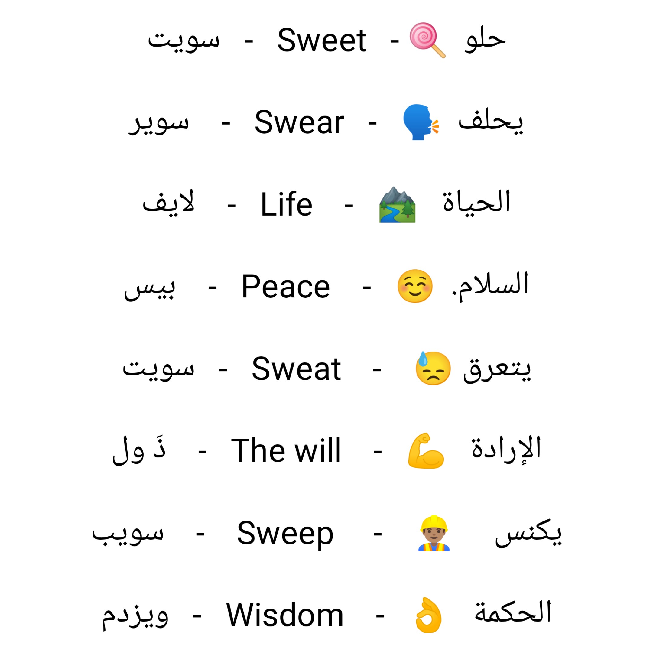 كتاب تعلم اللغة الانجليزية بالعربي