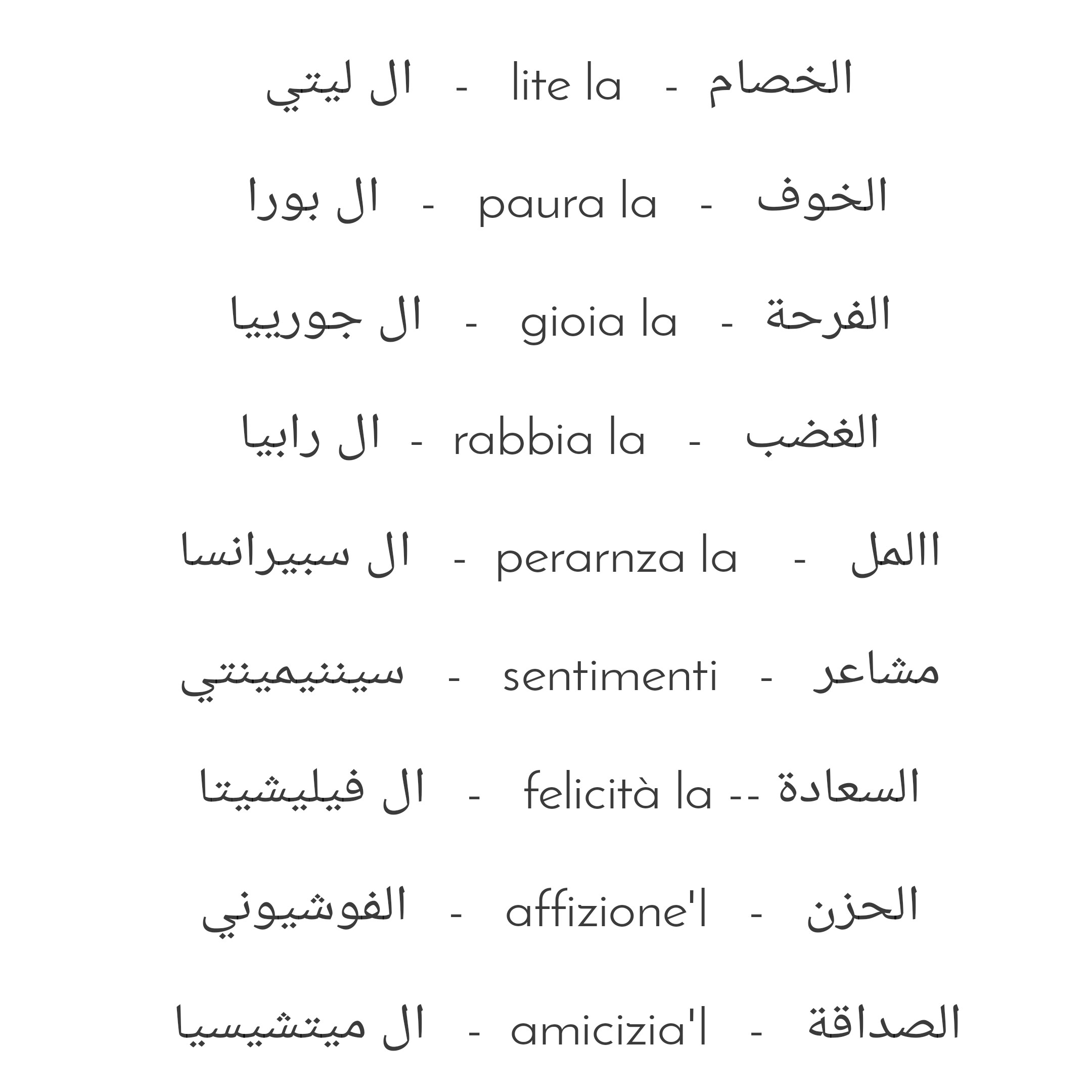 كتاب تعلم اللغة الايطالية بالعربي للكبار والاطفال